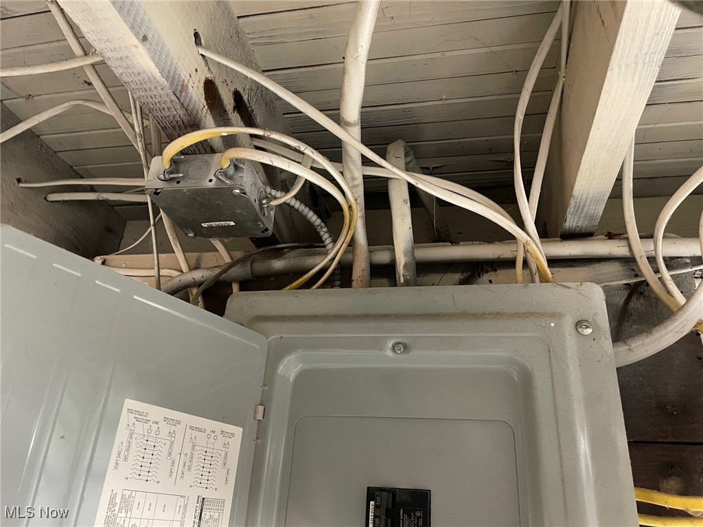 Clermont Realty Cos St Clair - Residential