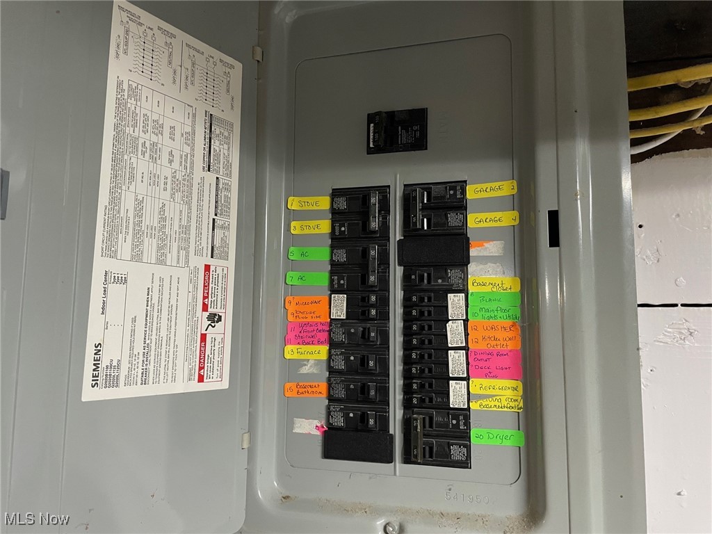 Clermont Realty Cos St Clair - Residential