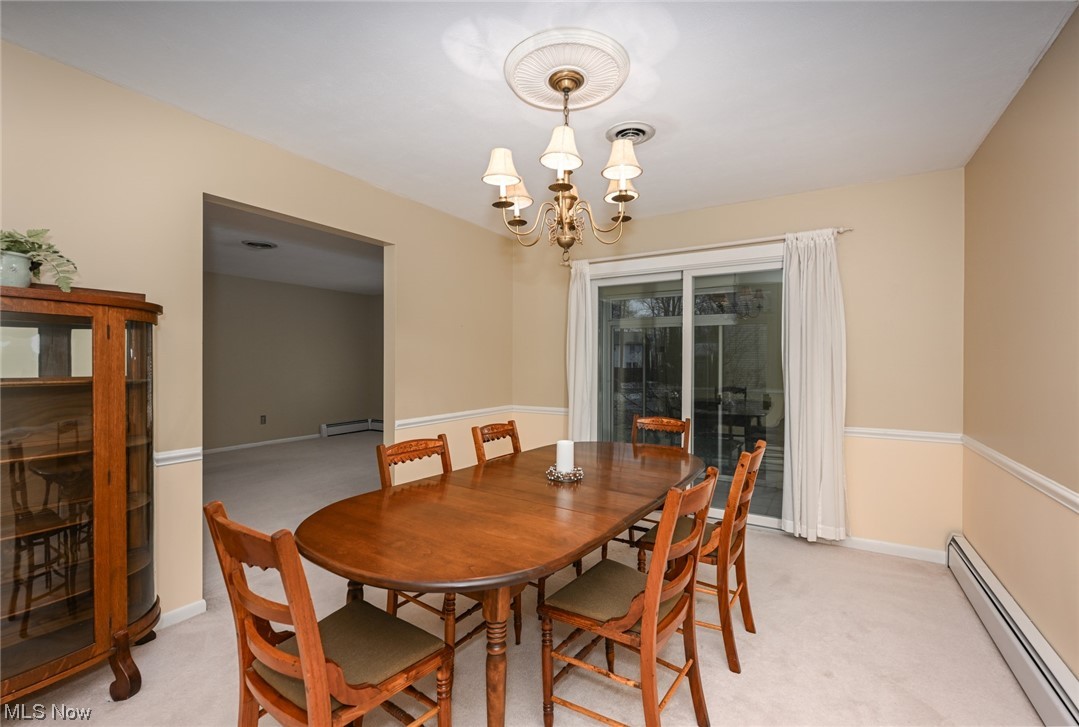 Forest Meadows - Residential