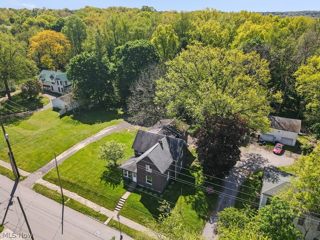 Appraisers - Residential