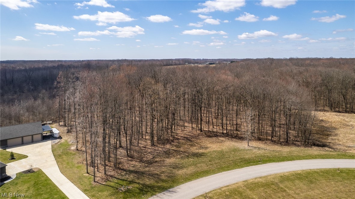 Russell Ridge - Land