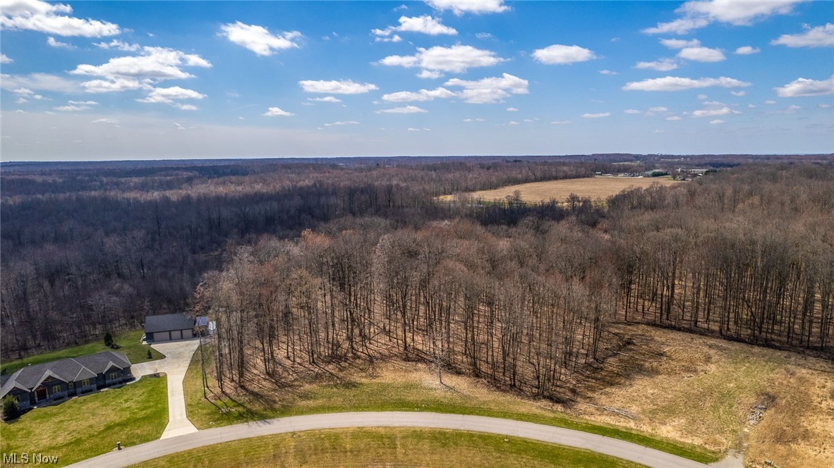 Russell Ridge - Land