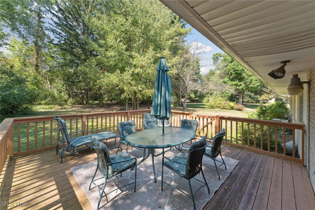 Chippewa Props Inc Kiowa - Residential