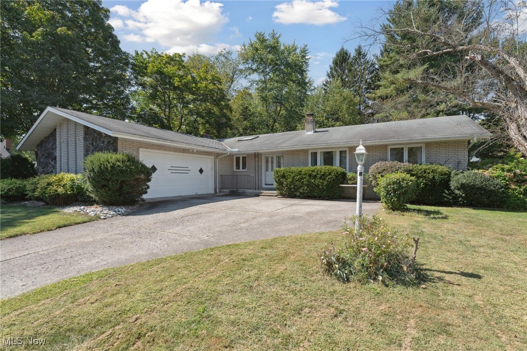 Chippewa Props Inc Kiowa - Residential