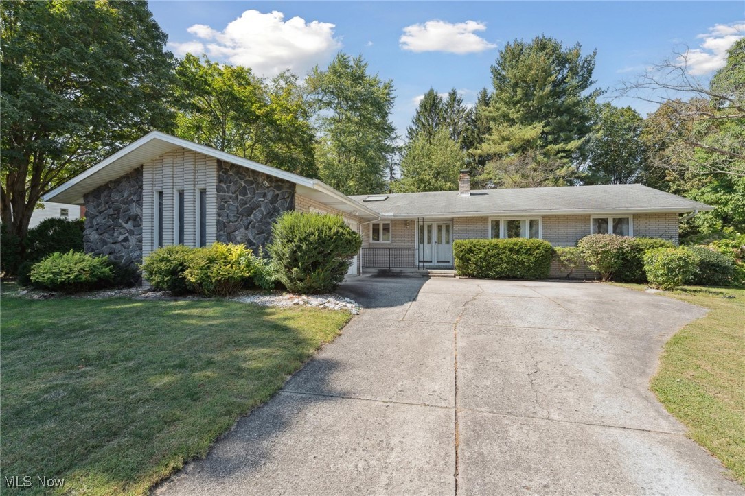 Chippewa Props Inc Kiowa - Residential