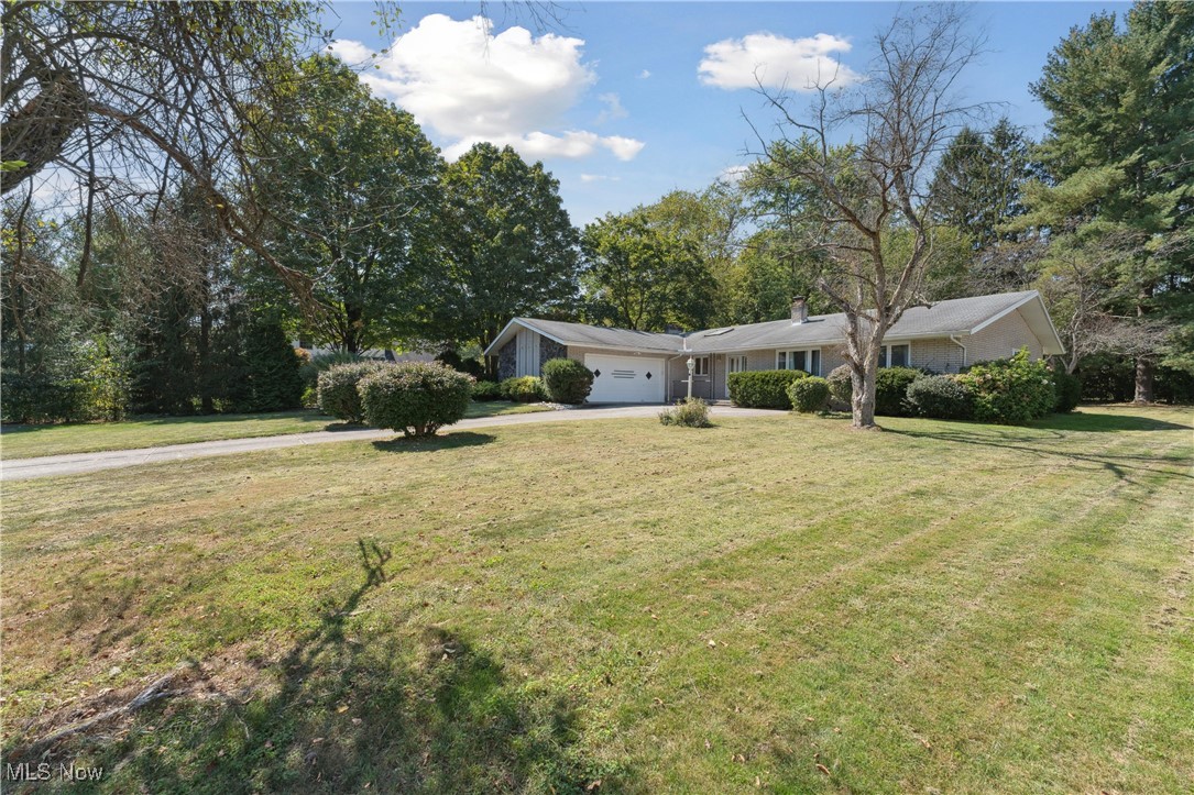 Chippewa Props Inc Kiowa - Residential