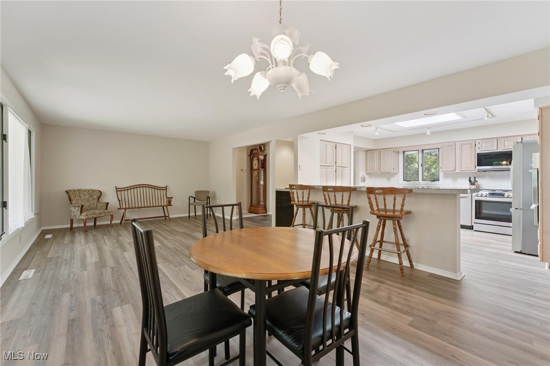 Chippewa Props Inc Kiowa - Residential