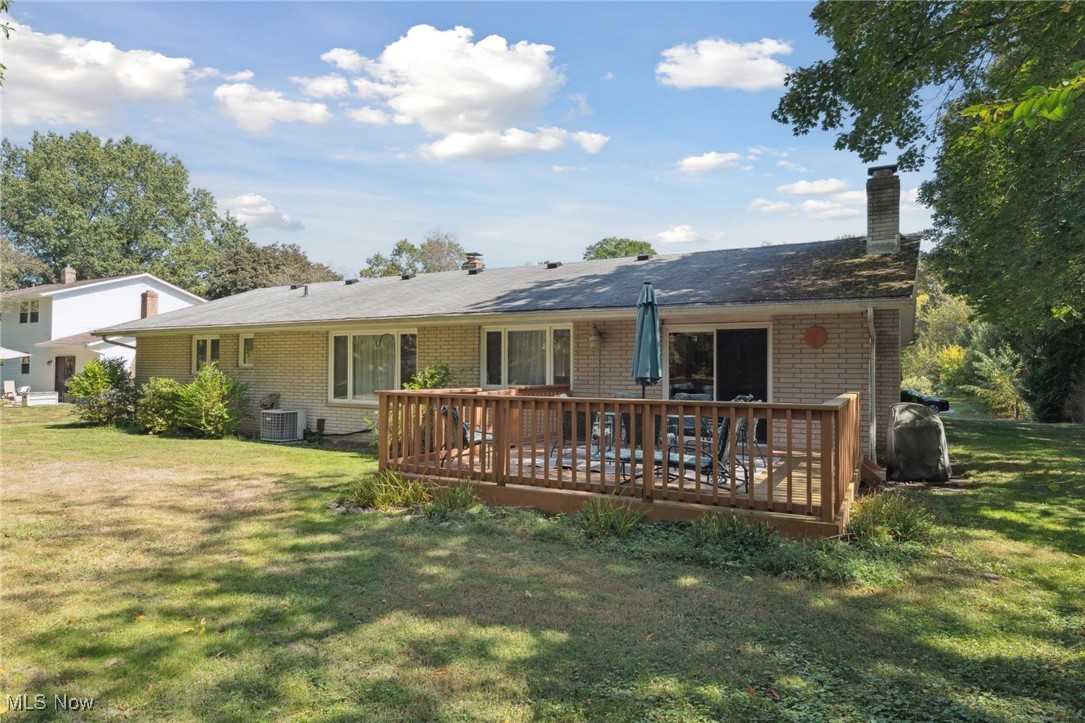 Chippewa Props Inc Kiowa - Residential