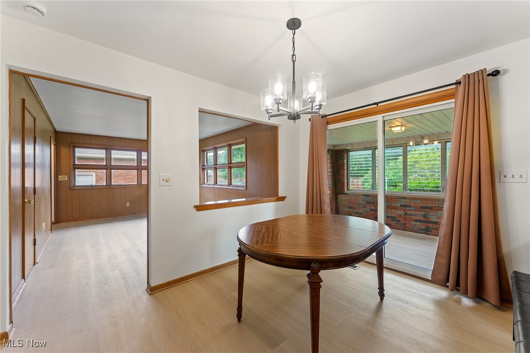 Campbell City - Residential