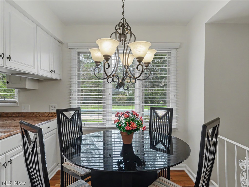 Chippewa Hills Allotment - Residential