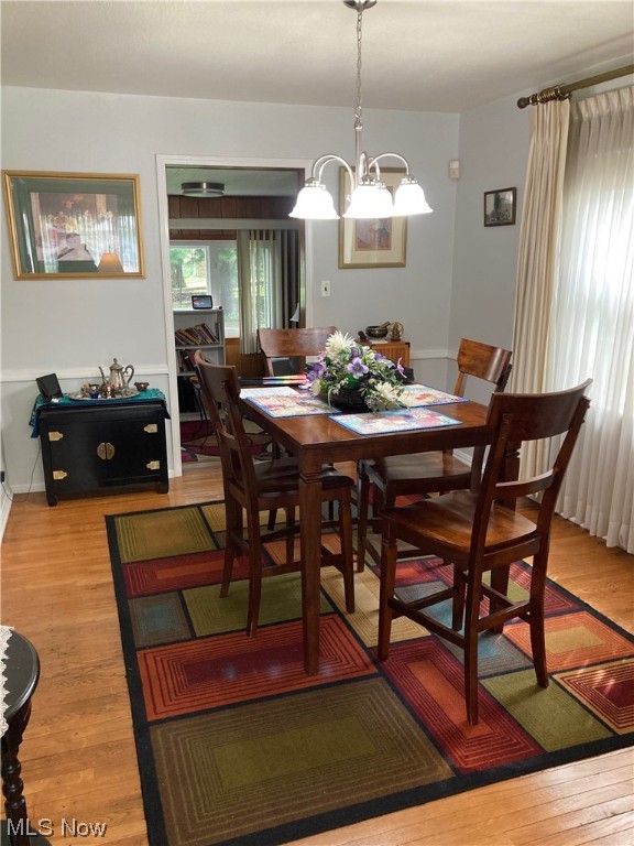 Frst Hill 17 - Residential Lease