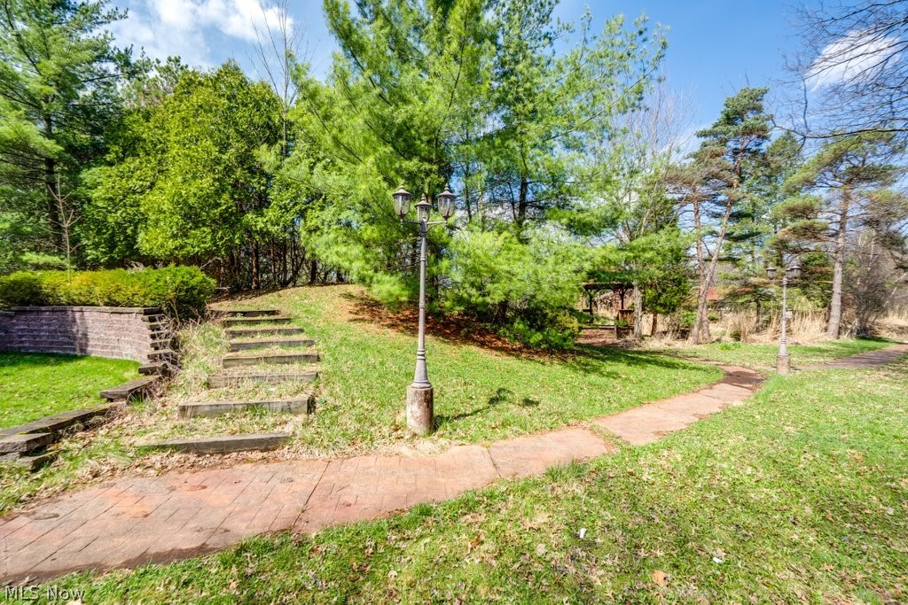 Royalton Sec 18 - Residential