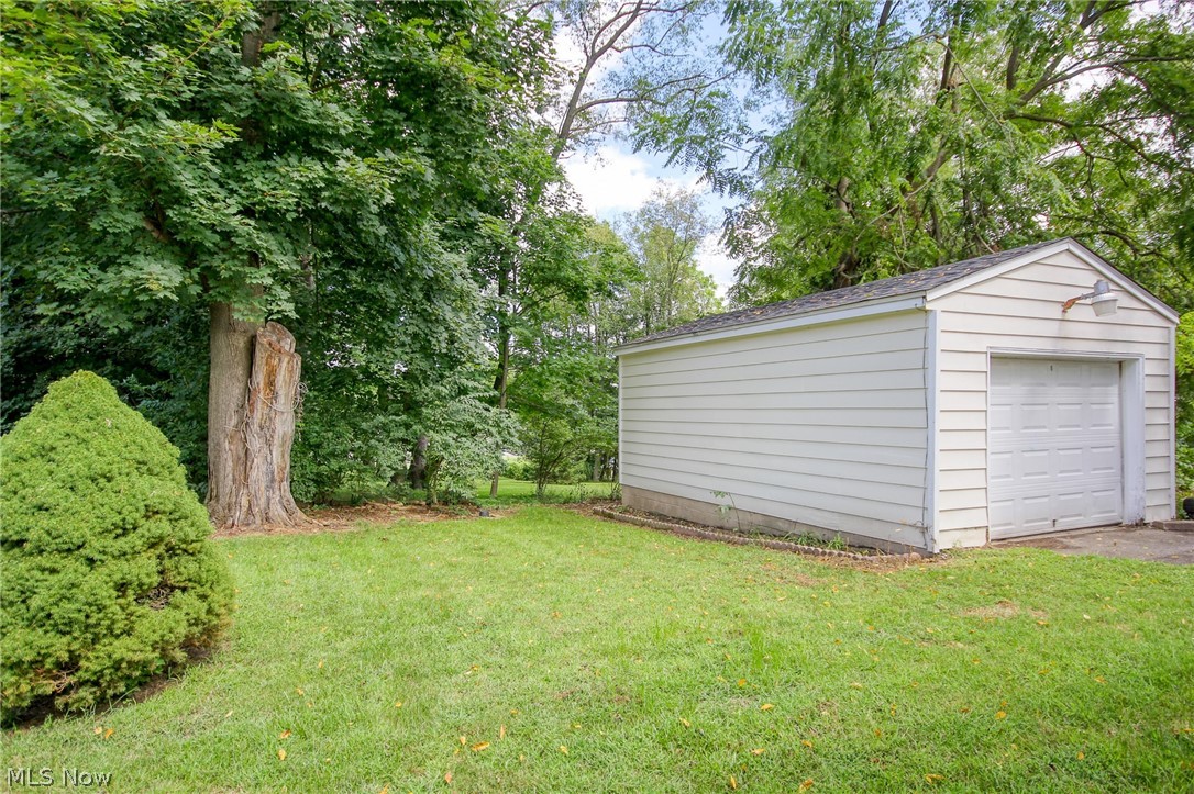 Roosevelt Heights - Residential