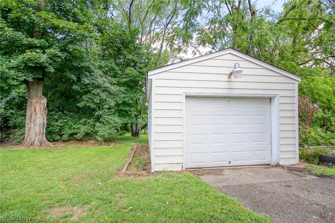 Roosevelt Heights - Residential