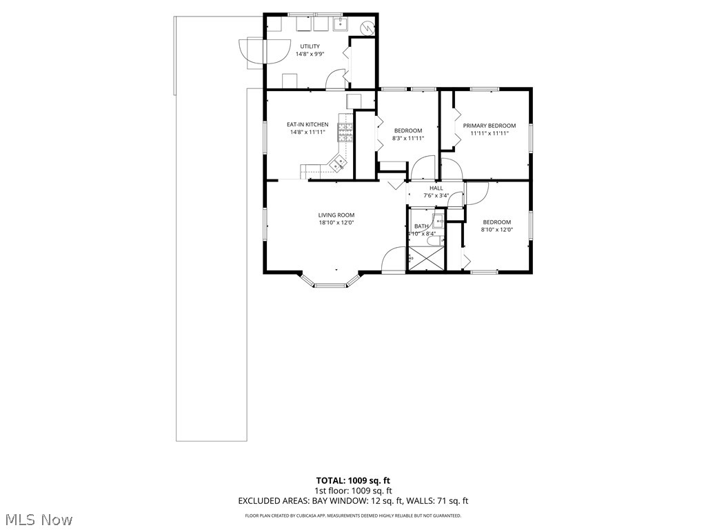 Broadview Allotment - Residential