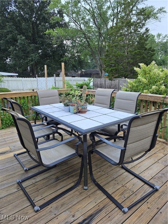 Rolling Meadows Sub #1 - Residential