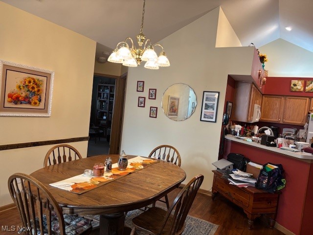 Highland Creek Condo - Residential