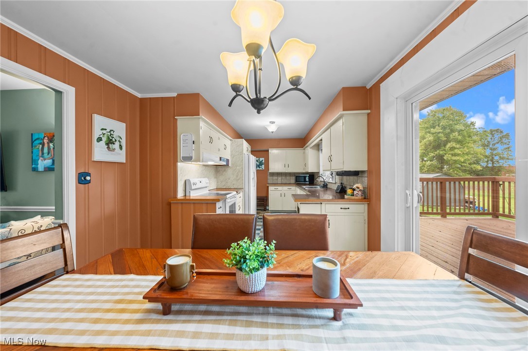 Manchester View Allotment - Residential