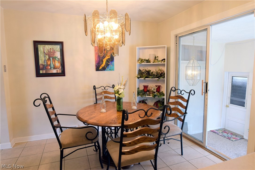 City/Youngstown - Residential