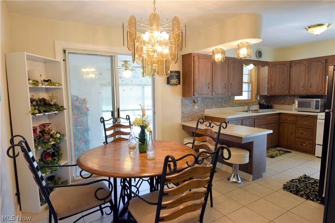 City/Youngstown - Residential