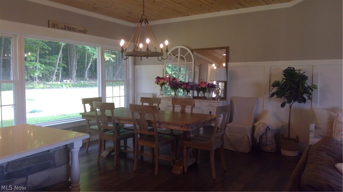 Harpersfield Township - Residential