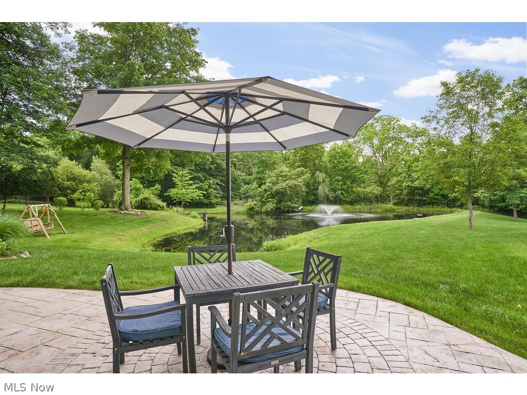 Hickory Rdg Allotment - Residential