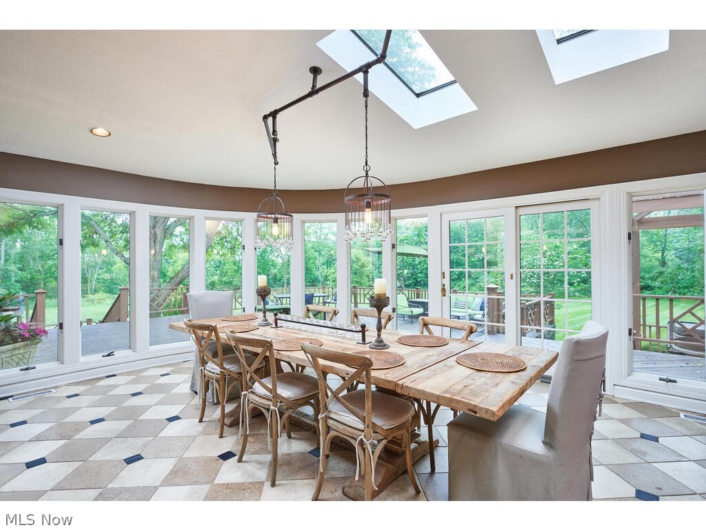 Hickory Rdg Allotment - Residential