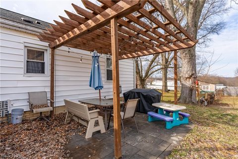 Tiny photo for 586 23rd Street NW, Massillon, OH 44647 (MLS # 5187508)