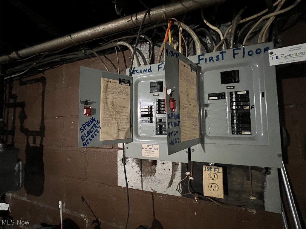 City/Canton - Residential Income