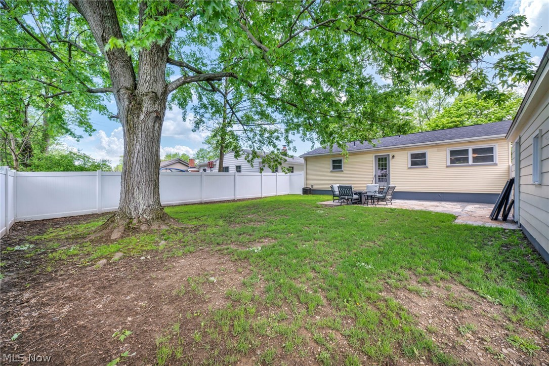 Park Heights - Residential