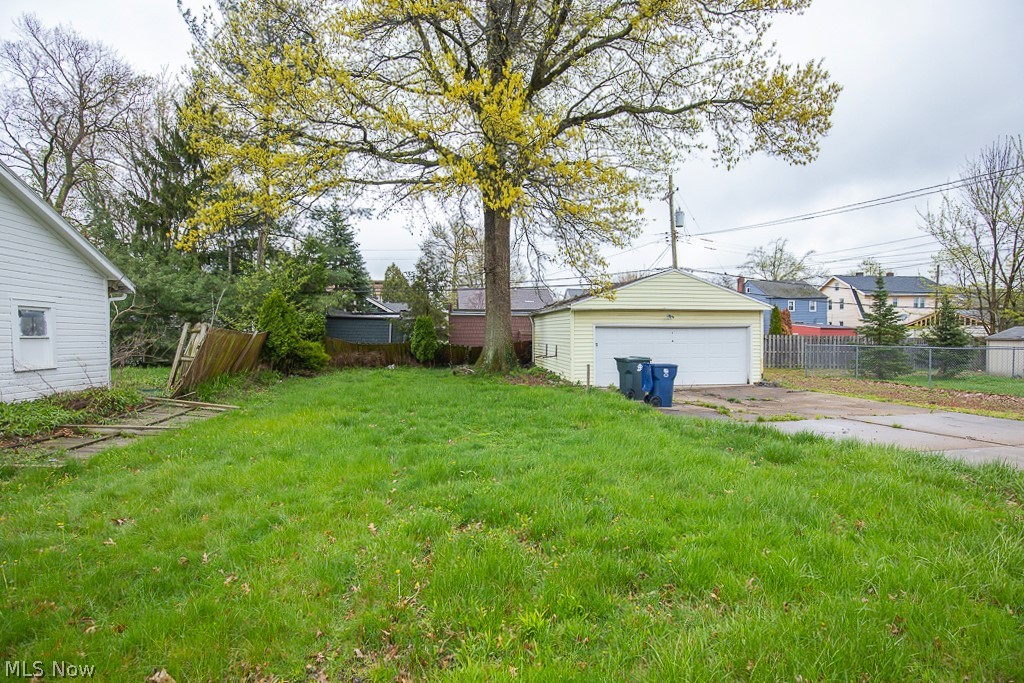 Citizens R/E Cos Acreage - Residential