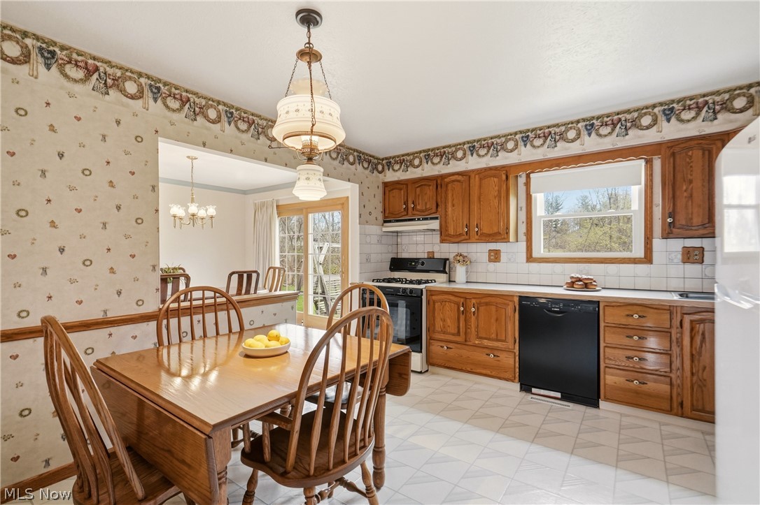 Coventry Estate - Residential