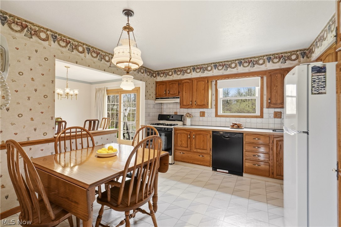 Coventry Estate - Residential