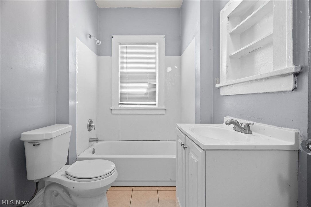 Minor Heights Land Cos - Residential Income