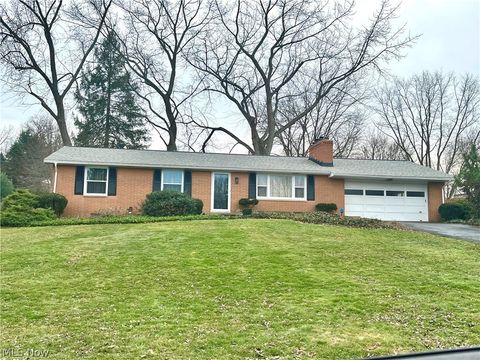 Tiny photo for 1084 Marion Avenue NW, Massillon, OH 44646 (MLS # 5188085)