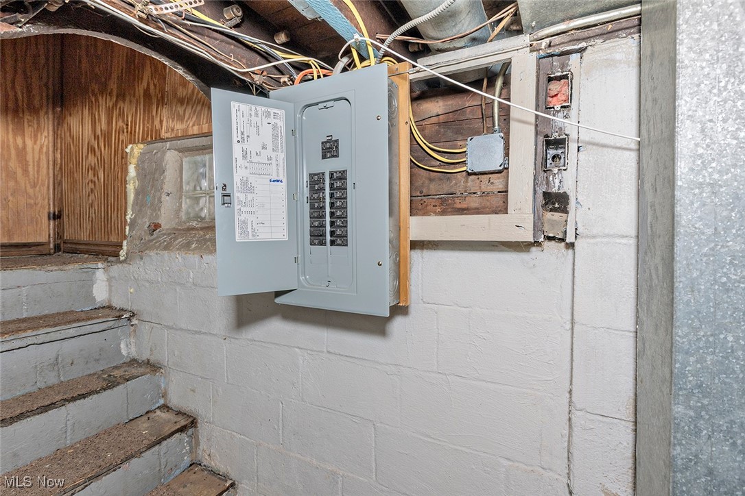 Newman - Residential Income