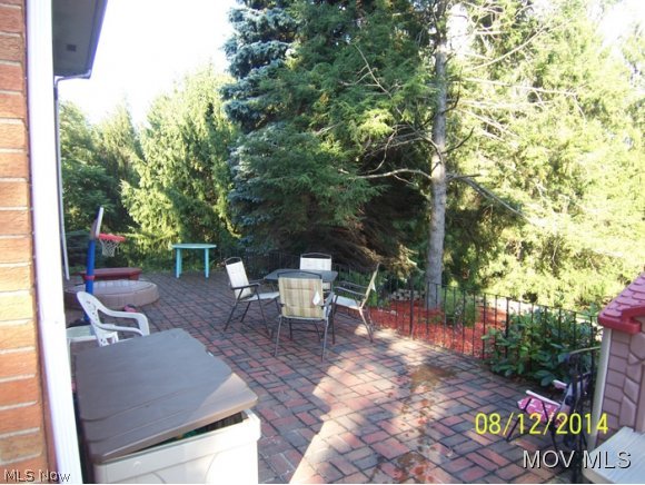 North Hills-Parkersburg - Residential