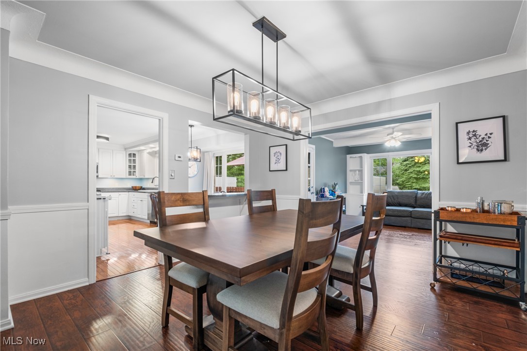 Rapid Transit Land Sales Cos - Residential