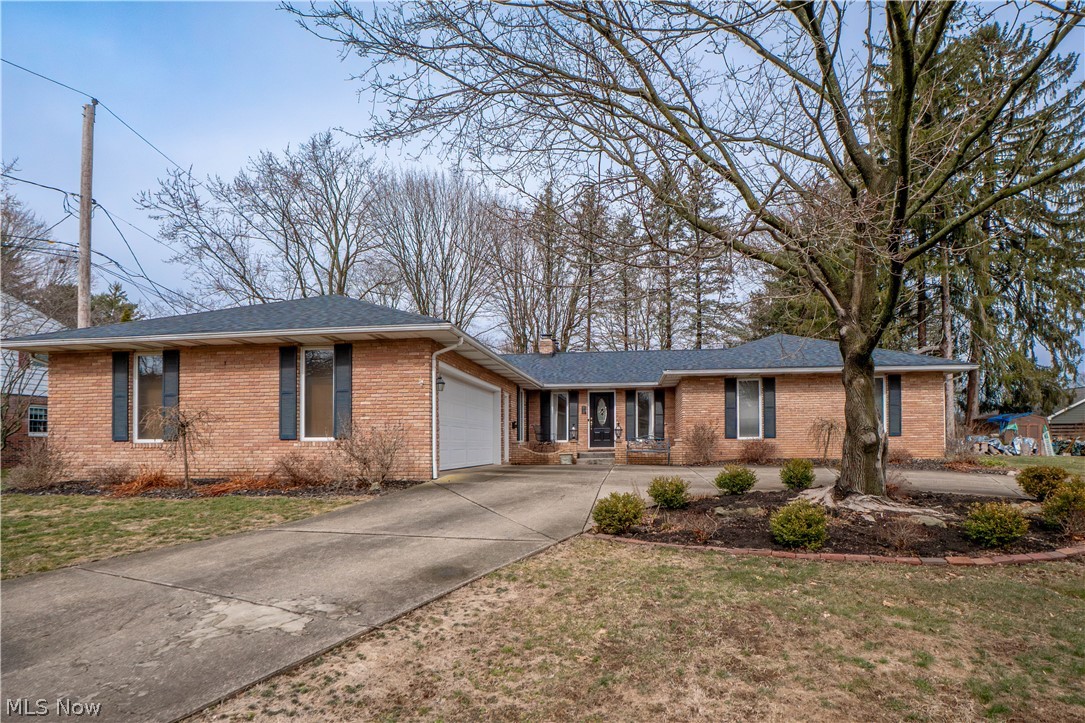 City/North Canton - Residential