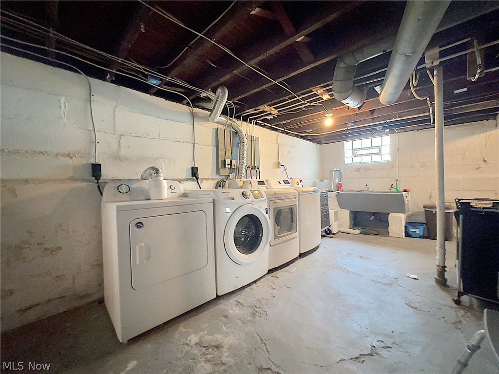 Gordon - Residential Income