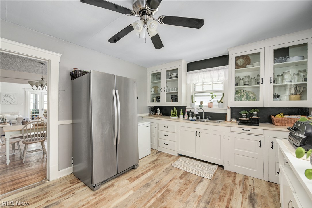 Fuller Kain & Krohle Allotment - Residential Income