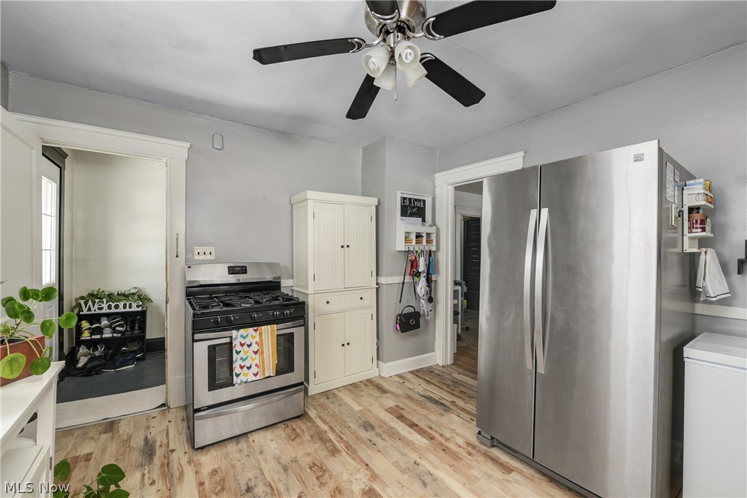 Fuller Kain & Krohle Allotment - Residential Income