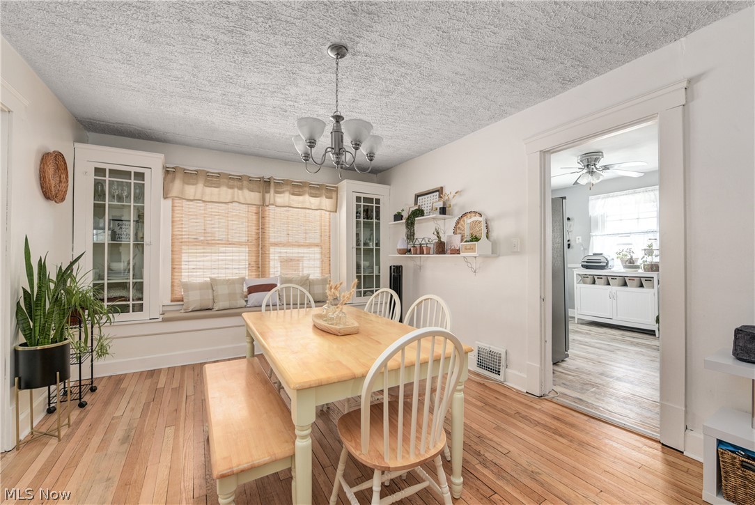 Fuller Kain & Krohle Allotment - Residential Income