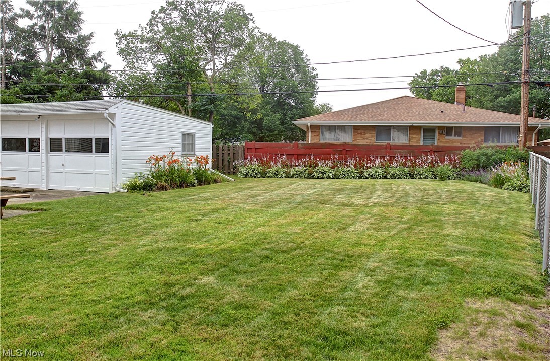 S H Kleinman Realty Cos Irvin - Residential