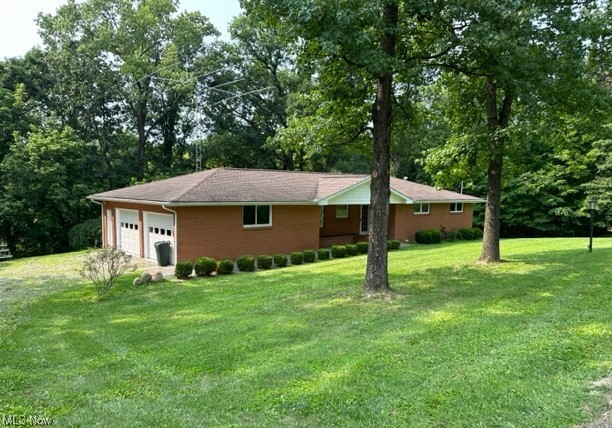 Maysville Heights - Residential