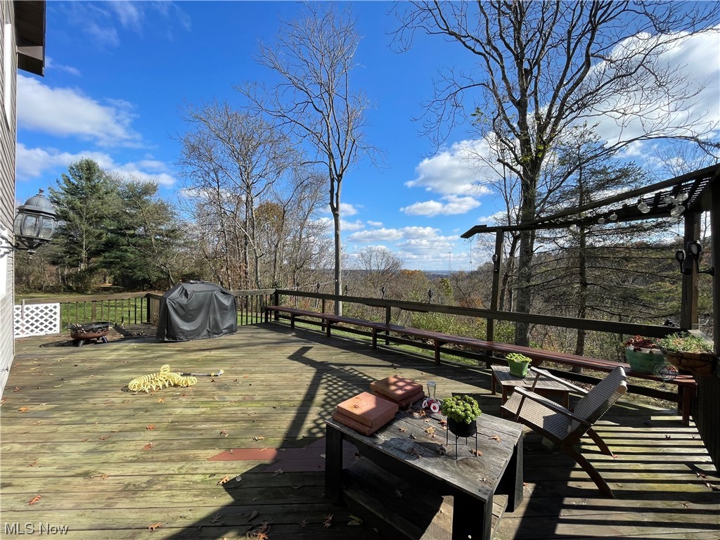 Indian Hills 2nd Add - Residential