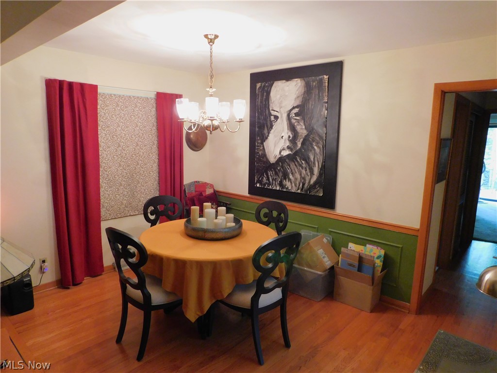 Park Heights Estate #10 - Residential Income