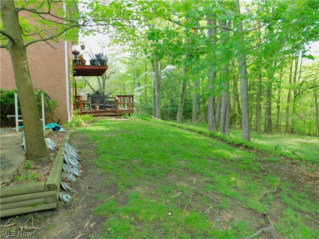 Park Heights Estate #10 - Residential Income