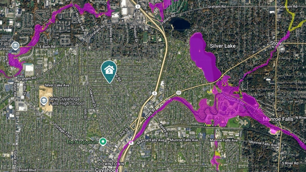 Highland View - Residential Lease