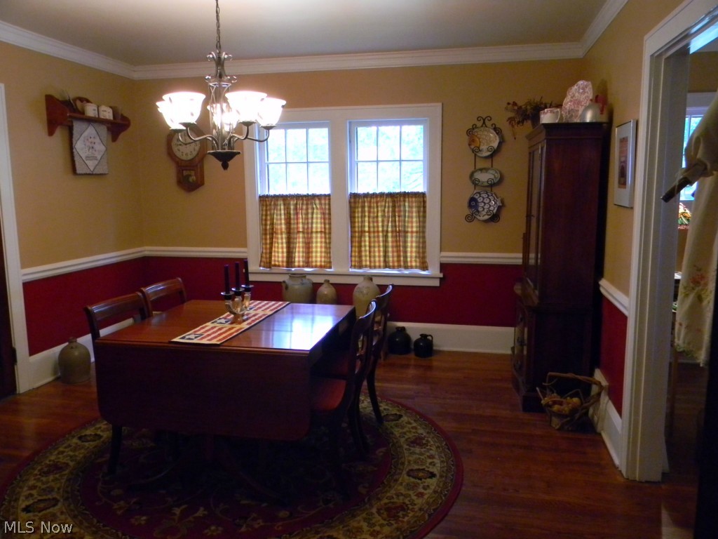 Rittman Realty Companys Allot - Residential